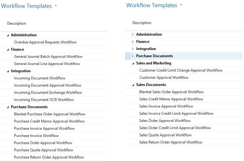 Microsoft Dynamics NAV workflow functionality making business processes easier.