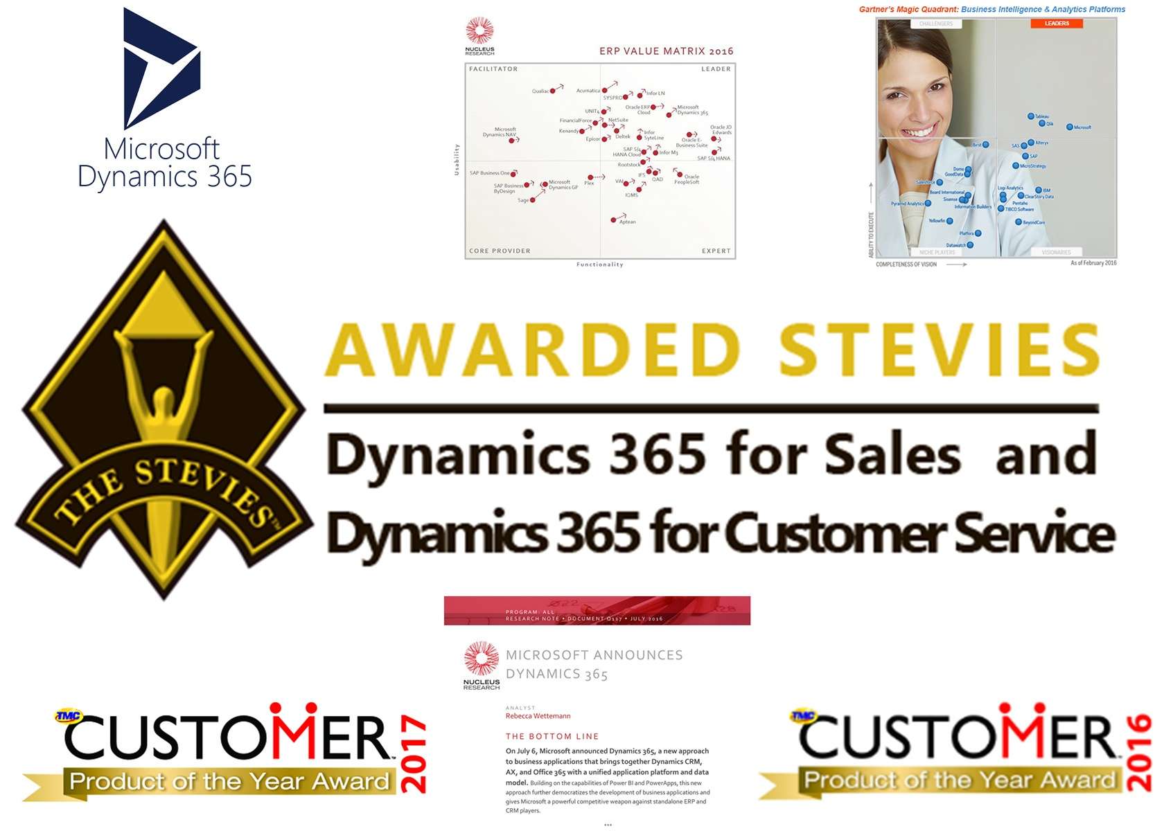 Dynamics 365 Awards