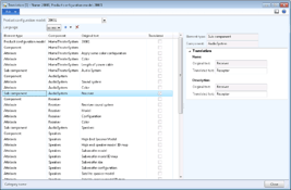 Dynamics AX Feature: Product Configurator