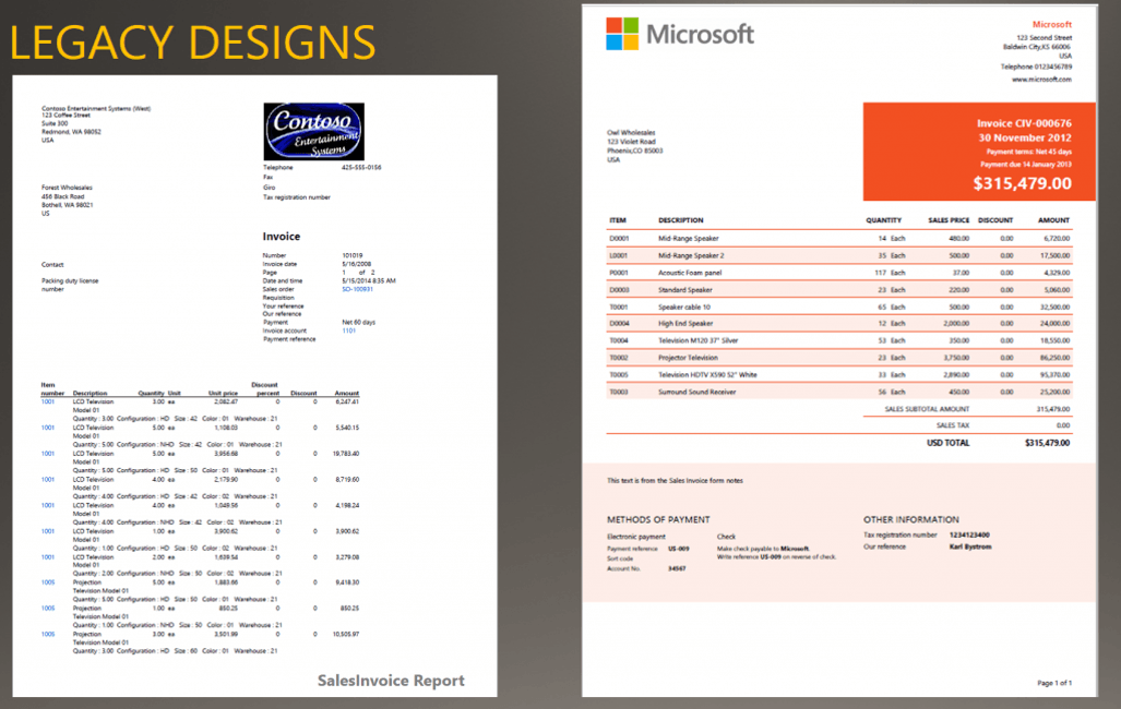 View of Dynamics 365 Reporting and Power BI Video